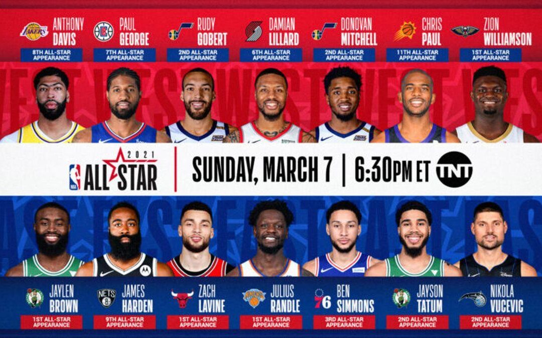 Definidos los jugadores reserva para el All Star Game 2021 de la NBA